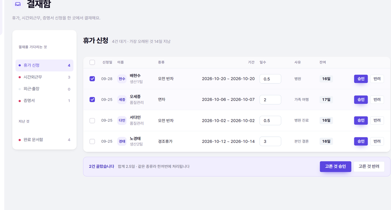 결재함 화면. 왼쪽에 휴가와 시간외근무 갈래가 있고 오른쪽에 신청 목록과 승인 버튼이 있습니다.